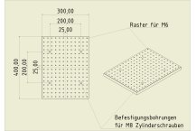Thread grid plate GRP4030